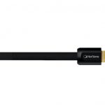 Arran HDMI kabel